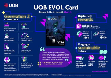 UOB : UOB charges ahead on its ambition to serve the next.